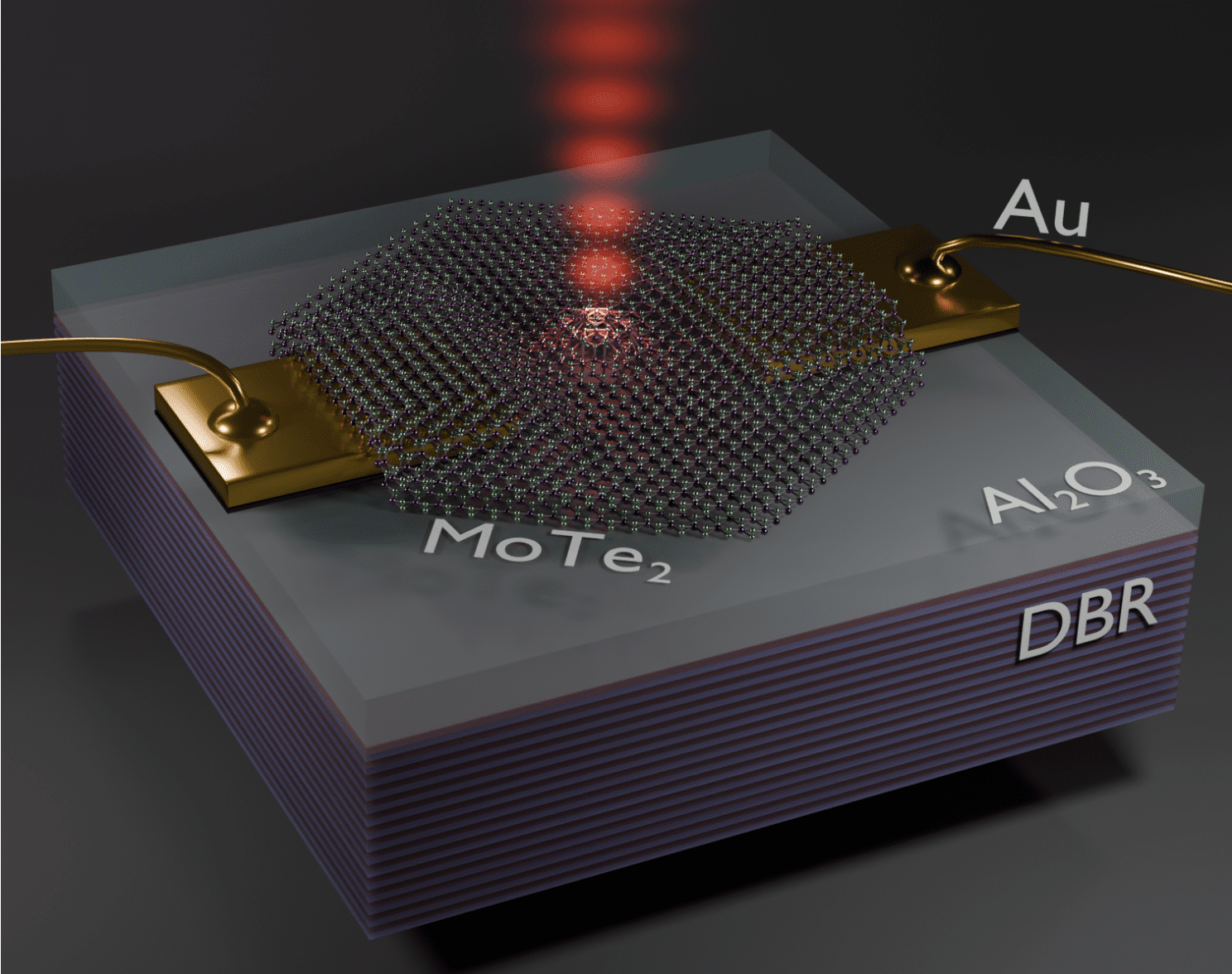 Researchers engineer bright, telecom-band single-photon sources with 450 ps lifetimes and 200 eV resolution