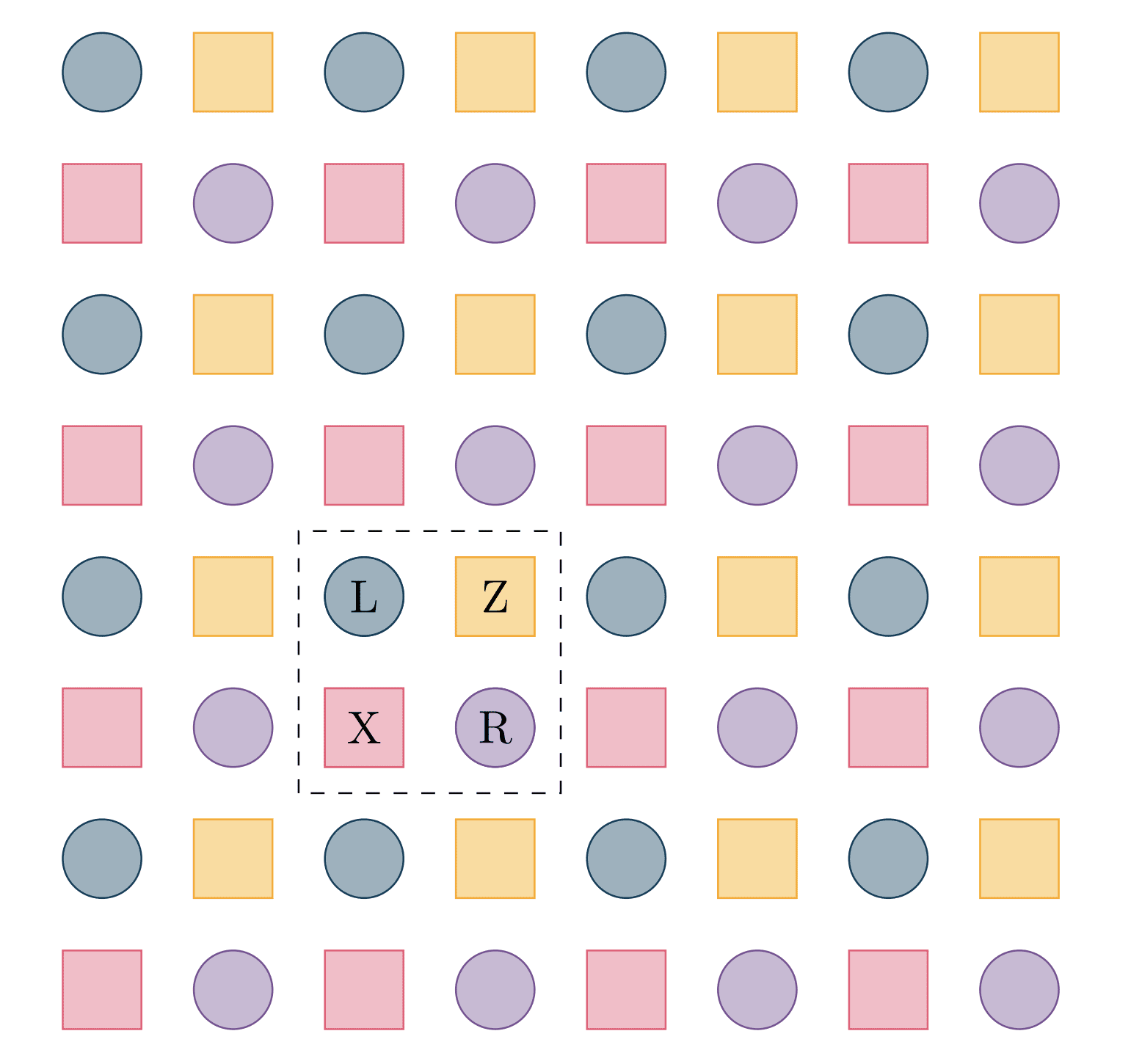 Researchers Develop Louvre Framework to Reduce Degree-6 Connectivity in Quantum Bicycle Codes