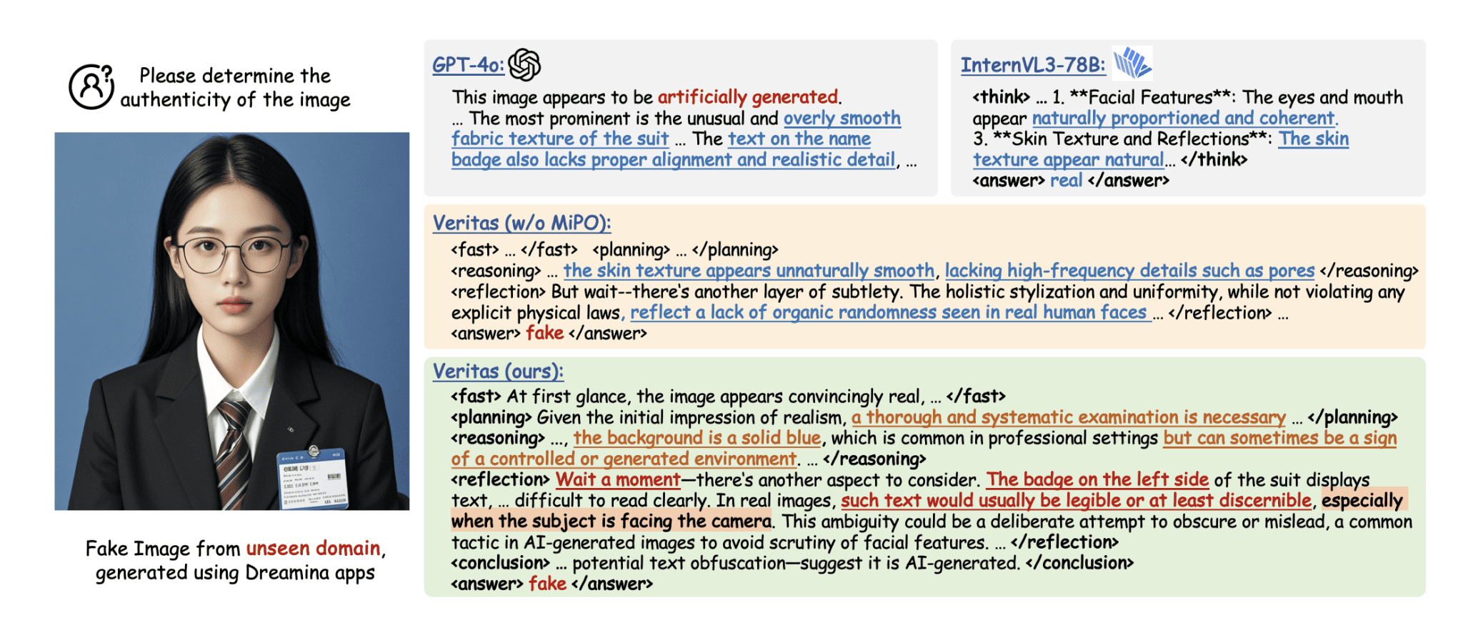 Researchers Develop Veritas, a Multi-modal Detector Addressing Deepfake Challenges with Hierarchical Generalization Testing