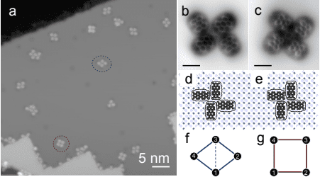 Extended Hubbard Model Accurately Simulates Molecular Anions of 3,4,9,10-perylene Tetracarboxylic Dianhydride on Surfaces