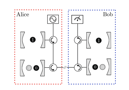 Loss-tolerant Qudit Protocol Achieves Parallel Bell-State Generation
