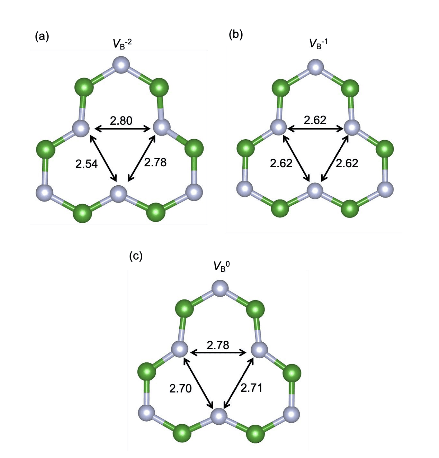 Boron Nitride Defects Achieve Stable, Addressable Quantum Spins