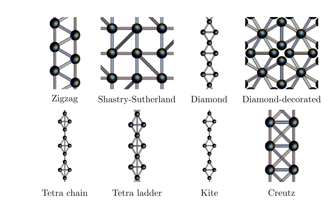Hubbard Model Study Reveals Robust Magnetic States in Frustrated Electron Systems