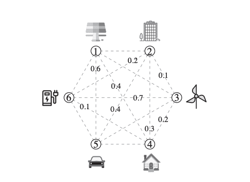 QAOA Sampling Boosts Sparsity in Graph Decompositions, Enabling Solutions for 25, 76, and 111 Qubit Instances
