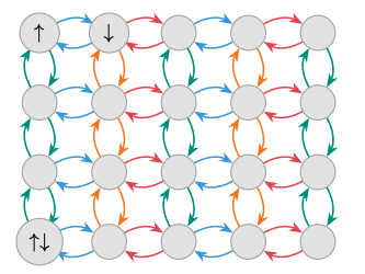 Slice-wise Optimization Improves Variational Quantum Eigensolver Accuracy with up to 20 Qubits