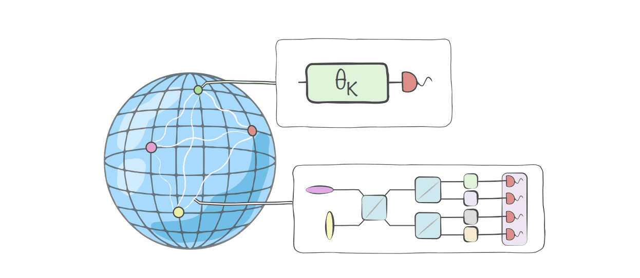 Continuous-variable Distributed Quantum Sensing Achieves Heisenberg Scaling while Protecting Local Phase Encoding