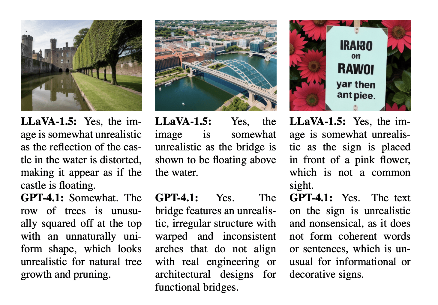 Image Realness Assessment and Localization with Multimodal Features Accurately Identifies Inconsistencies in AI-generated Images Using Textual Descriptions