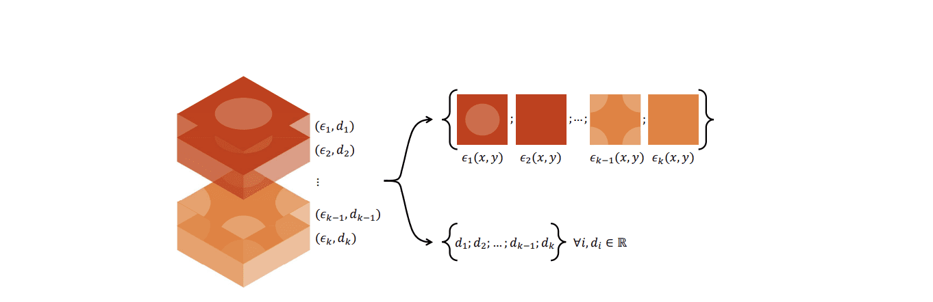 Transformer-latent Diffusion Models Generate Photonic Band Diagrams, Enabling Design of Nanoscale Quantum and Optical Structures