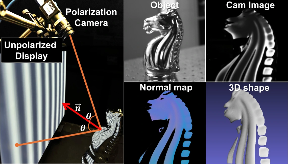 Breakthrough in 3D Imaging: Accurate Measurement of Specular Surfaces Using Polarimetric and Deflectometric Fusion