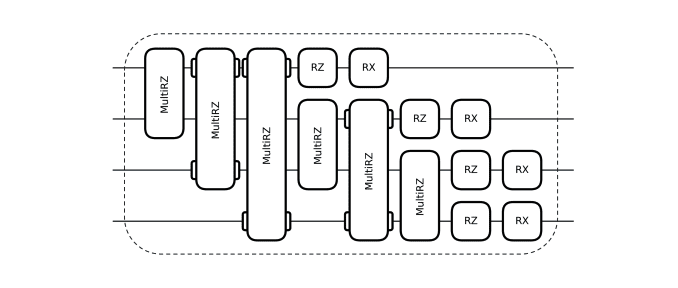 Quantum Graph Networks Enhance Data Reconstruction and Secure Information Hiding.