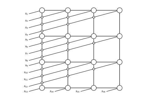 Fermion PEPS Calculations Advance via Monte Carlo and Tensor Networks.