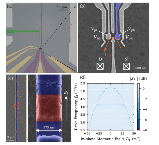 Efficient Microwave Photon Detection Using Semiconductor Quantum Dot Cavity Systems.