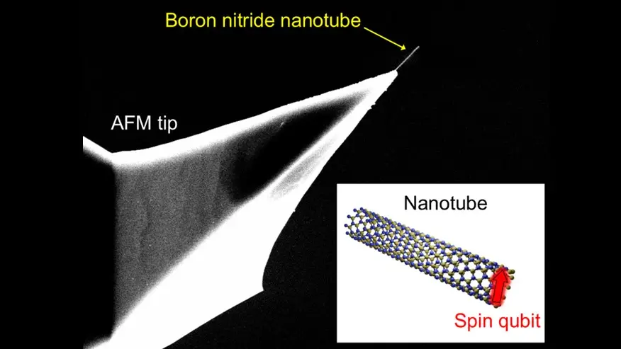 Purdue Researchers Develop Ultra-Sensitive Magnetic Field Sensors Using Nanotubes
