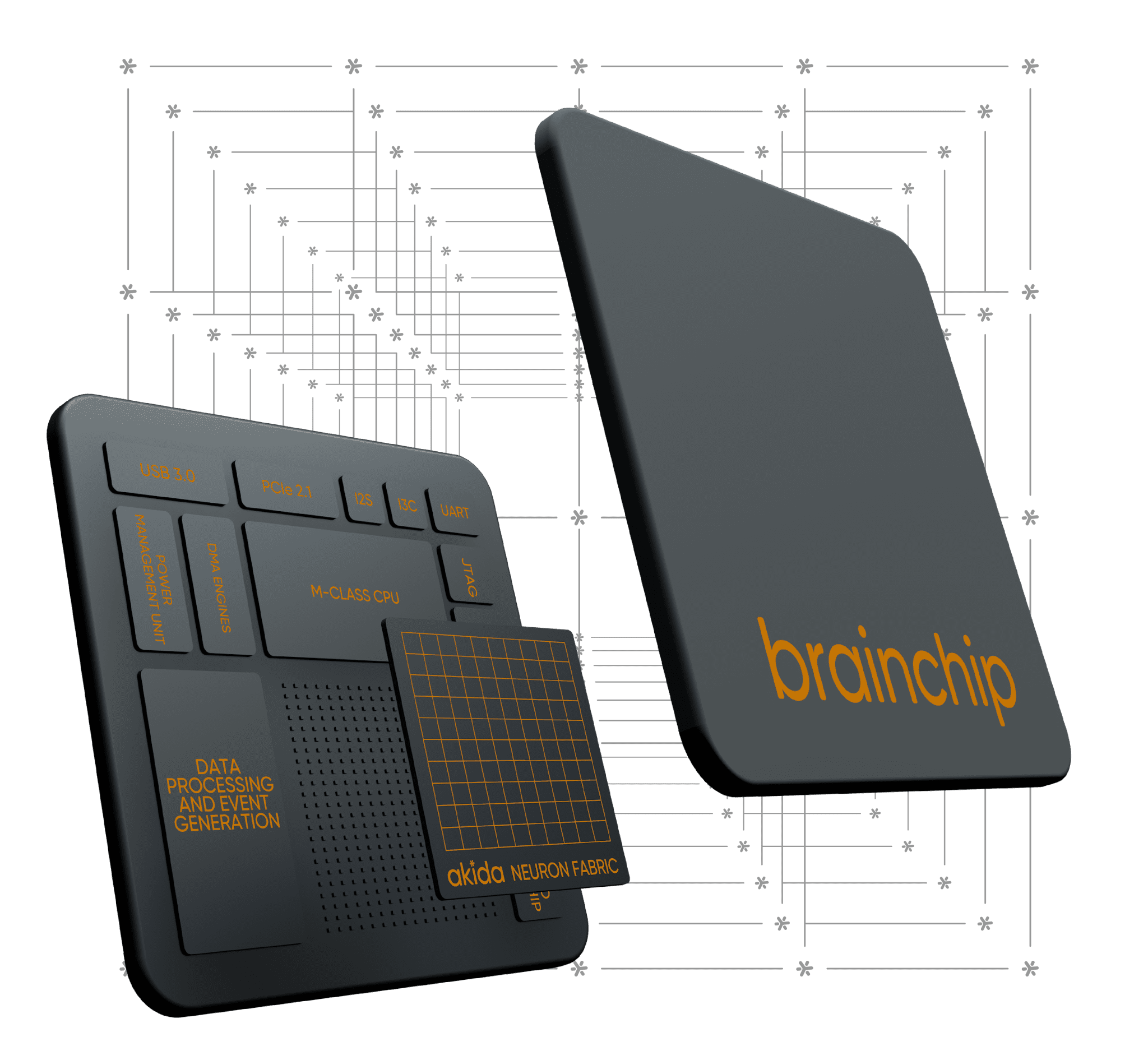 BrainChip Adds Cybersecurity Expert