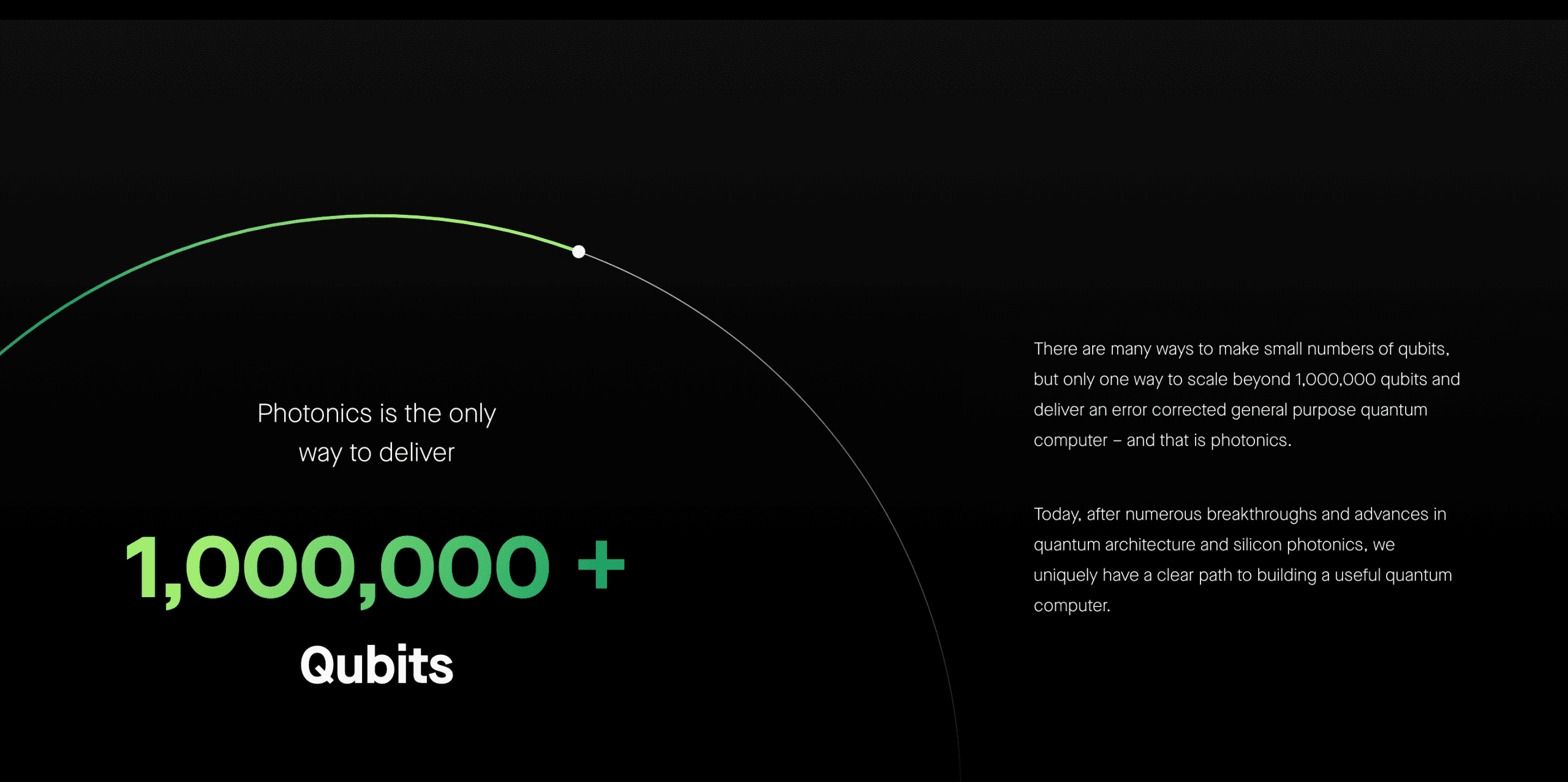 PsiQuantum Raise $450 Million to Build the World’s First Commercially Viable Quantum Computer
