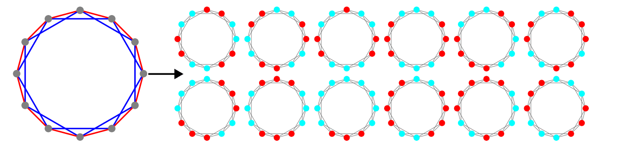 Quantum Annealers Achieve Low Temperature (down to ) Boltzmann Sampling of Frustrated J1-J2 Ising Models with TVD of