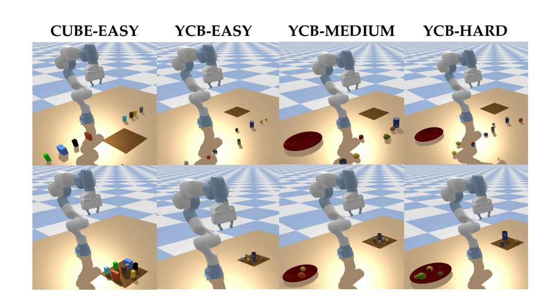 Vision Language Models As Closed-Loop Symbolic Planners Improve Robotic Control through Control-Theoretic Insights