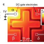 Mapping Two-Level-Systems on Transmon Qubits Reveals Surface Defects Primarily Reside on Josephson Junction Leads