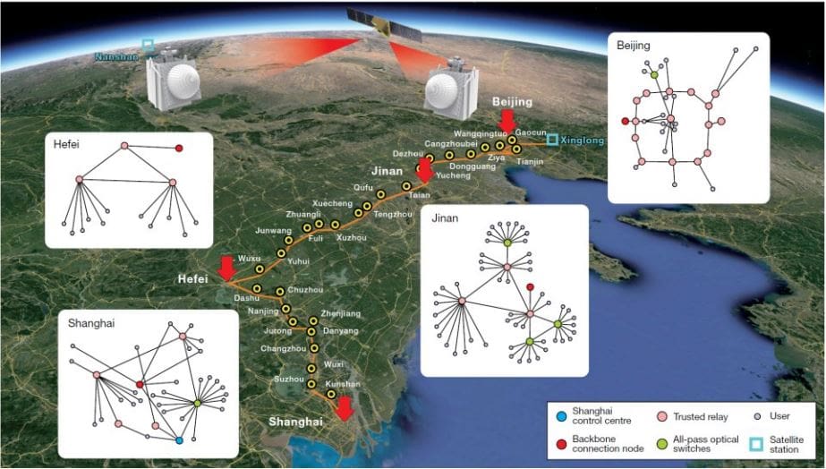 Quantum Key Distribution Networks: Survey Reveals 25-40% Rejection Rate Reduction, 30-60% Key Consumption Trade-offs