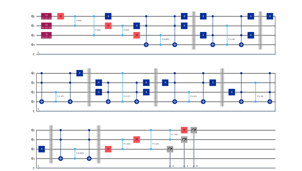 Quantum Simulation of Anharmonic Oscillators Achieves 6.71% Energy Estimation with 3-Qubit System
