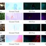 Horn-schunck Optical Flow Computation with Bilinear Interpolation Improves Motion Estimation Accuracy