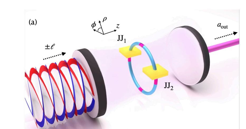 Atomtronic Circuits Realize Josephson Diode Effect with 91% and 15% Efficiency