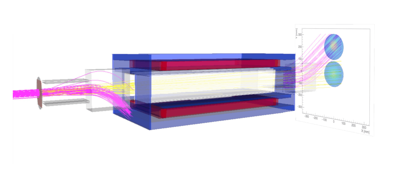 Muonium Spectroscopy Improves Axion Dark Matter Constraints by Seven Orders of Magnitude, eV to eV