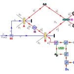 Optimal Quantum State Discrimination Achieved with Visibility 𝑉 = 𝑃 𝐼 opt V=P I opt ​ under Wave–Particle Complementarity