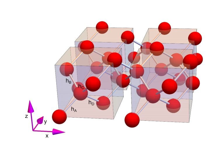 Dual Topology in -Sn Demonstrates Non-Zero Mirror Chern Number and Edge-States above Five Layers