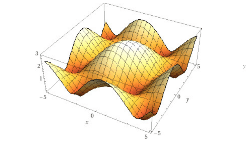 Periodic Discontinuous Quantum Graphs Exhibit Non-Degenerate Spectral Gaps, Challenging Borg’s Theorem