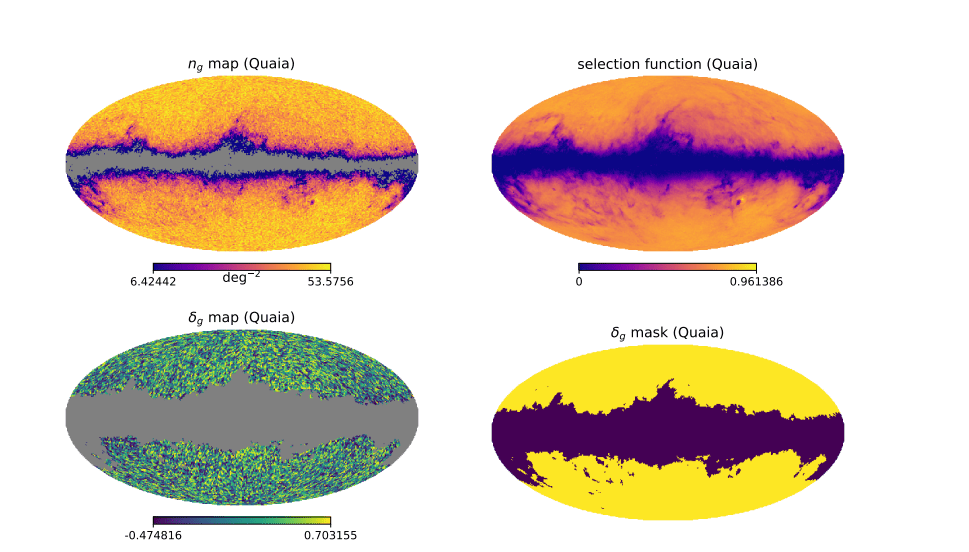 Cross-correlation of Birefringence and Galaxies Constrains Axion Coupling with 68% Confidence and Exceeds 37% Probability