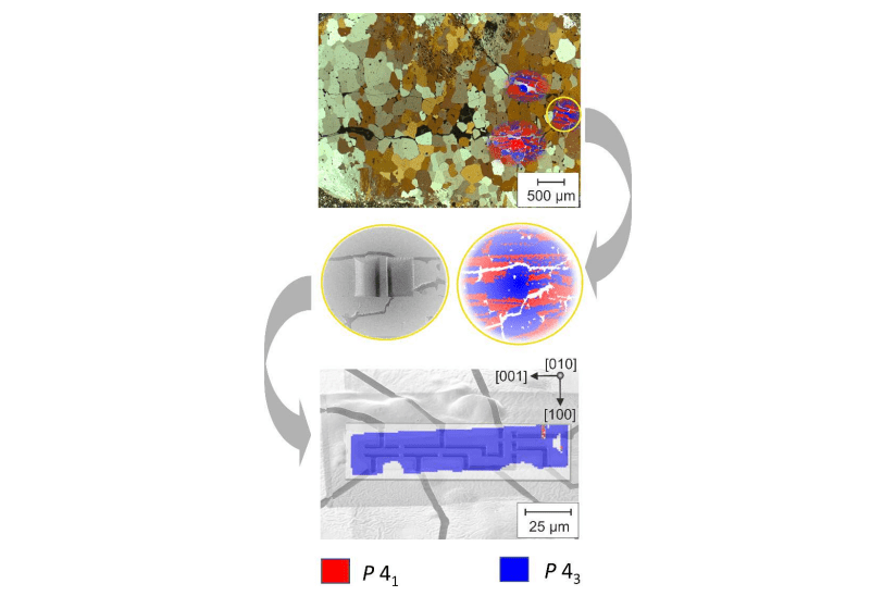 Larhc Handedness Study Reveals Anisotropic Electrical Properties in Chiral Tetragonal Crystals