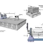 Regime Maps for Sloshing in 134.5mm Cylindrical Tanks Reveal Instability at Twice Natural Frequency