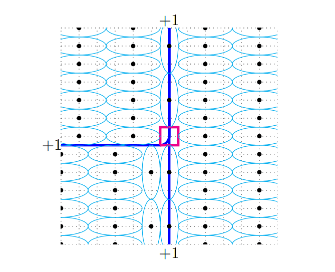 Quantum Melting Reveals Topological Order in Charge Ordered Insulators with Even Filling