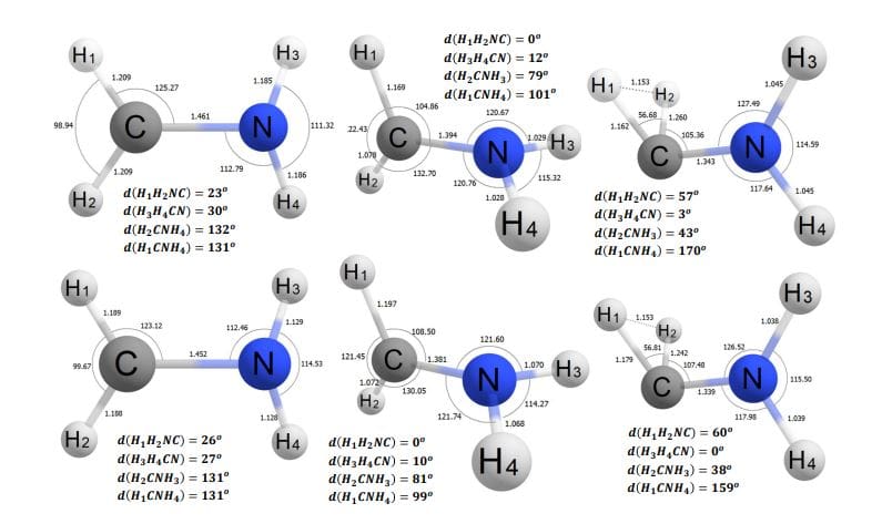 Machine Learning Potentials Achieve Multi-State Accuracy for Ultrafast Photodynamics Simulations