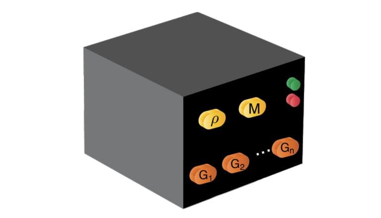 Logical Qubit Dynamics Exhibit Emergent Non-Markovianity Even with Markovian Physical Noise