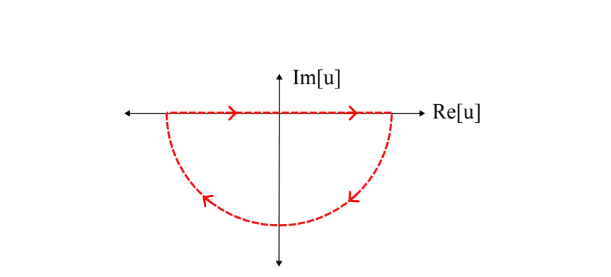 Quantum Fisher Information Matrices Derive from Rényi Relative Entropies Via Divided Differences