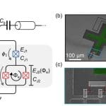 Tunable Transmon Qubit Demonstrates Second Harmonic up to 0.2 of Fundamental, Enabling Customizable Microwave Devices