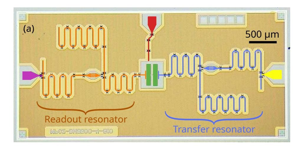 Deterministic Quantum Communication Achieves 73% Fidelity Between Fixed-Frequency Superconducting Qubits Via Broadband Resonators