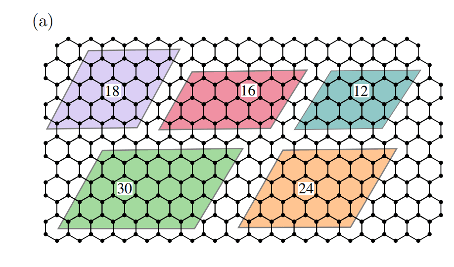 Modular Commutator Identifies Chirality in 2D Spin Models, Providing a Geometry-Independent Diagnostic of Topological Order