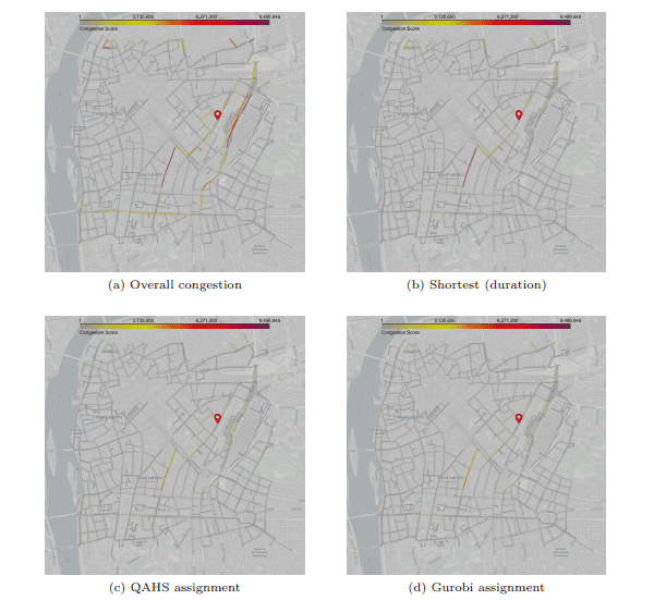 Quantum Annealing Reduces Traffic Congestion by 25% with 1% Accuracy of Classical Solvers
