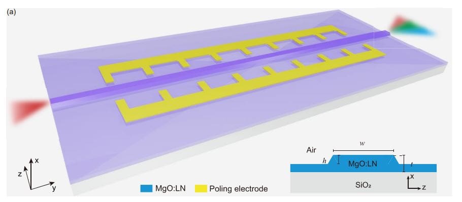 Pockels Effect Induces Strong Kerr Nonlinearity in Lithium Niobate Waveguide, Achieving -8.5 dBm Output and 116.8nm Spectrum