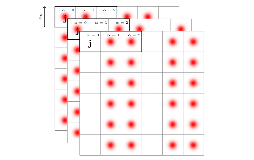 Learning Coulomb Potentials with Fermions in Continuous Space Enables Robust Potential Reconstruction