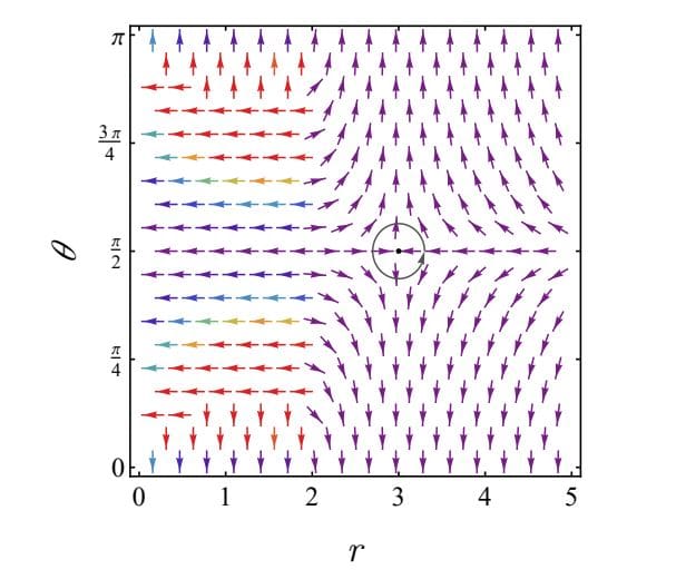 Bumblebee Black Hole Geometry and Particle Motion Reveal Critical Orbits and Shadow Radii