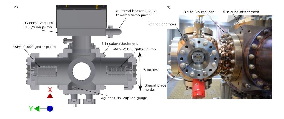 Room-temperature Extreme High Vacuum System Enables Long-Duration Trapped-Ion Quantum Information Processing