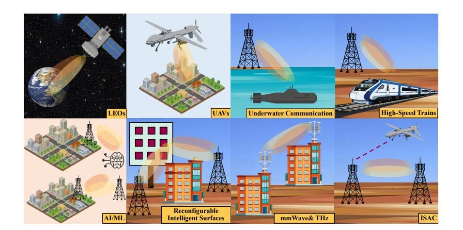 6G Wireless Networks Benefit from OTFS Channel Estimation in High-Mobility Scenarios