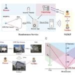 Quantum Nizk Proofs Advance Certified-Everlasting Zero-Knowledge With Statistical Indistinguishability Quantum NIZK Proofs Advance Certified-Everlasting Zero-Knowledge with Statistical Indistinguishability