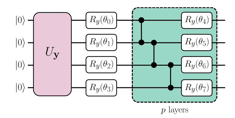 Hybrid Quantum Solver Enables Gaussian Process Regression Beyond Classical Cubic Time Complexity