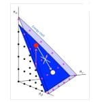Entropy, Geometry, and Locality Advance Understanding of Eigenstate Thermalization Hypothesis