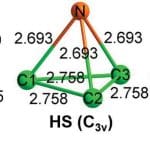Nitrogen-vacancy Centers Advance Vibronic Coupling Understanding Via Multimode Jahn-Teller Effect Study
